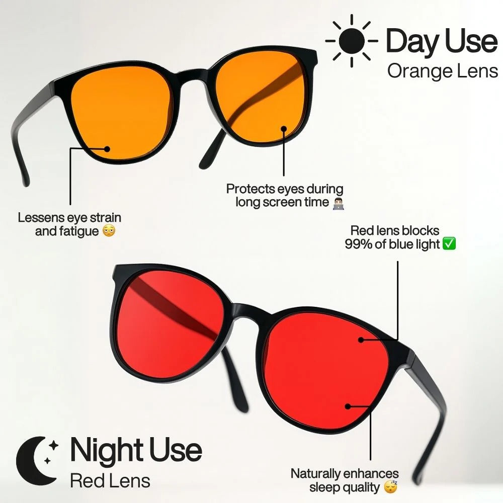 Aurérie™ Unisex Blue Light Blocking Glasses – Sleep & Eye Protection